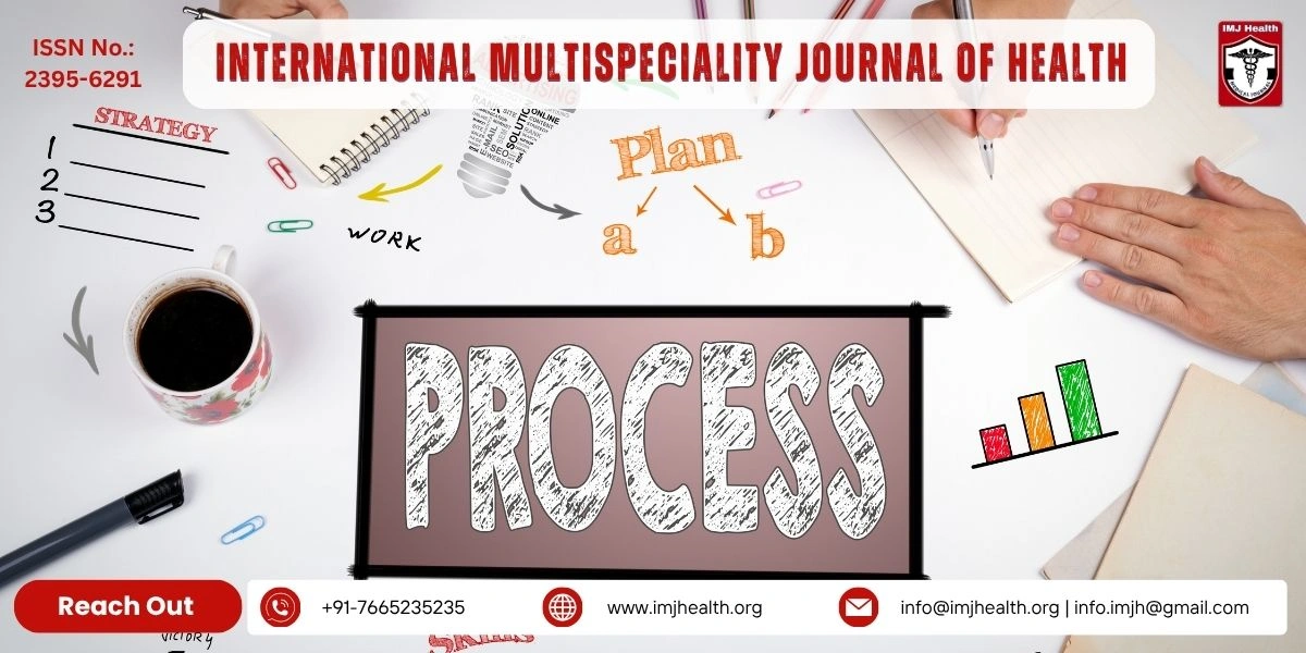 Publication Process & Timeline